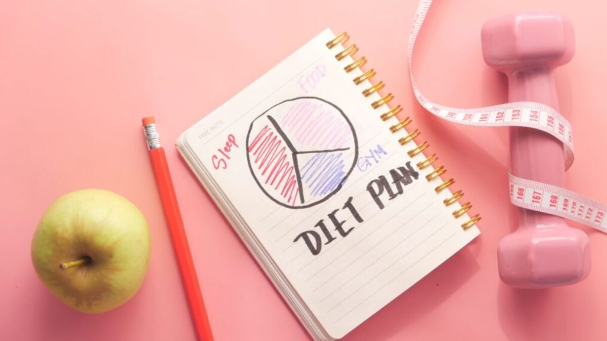 Elevate Your Well-being with Transformative Megan Fox Diet